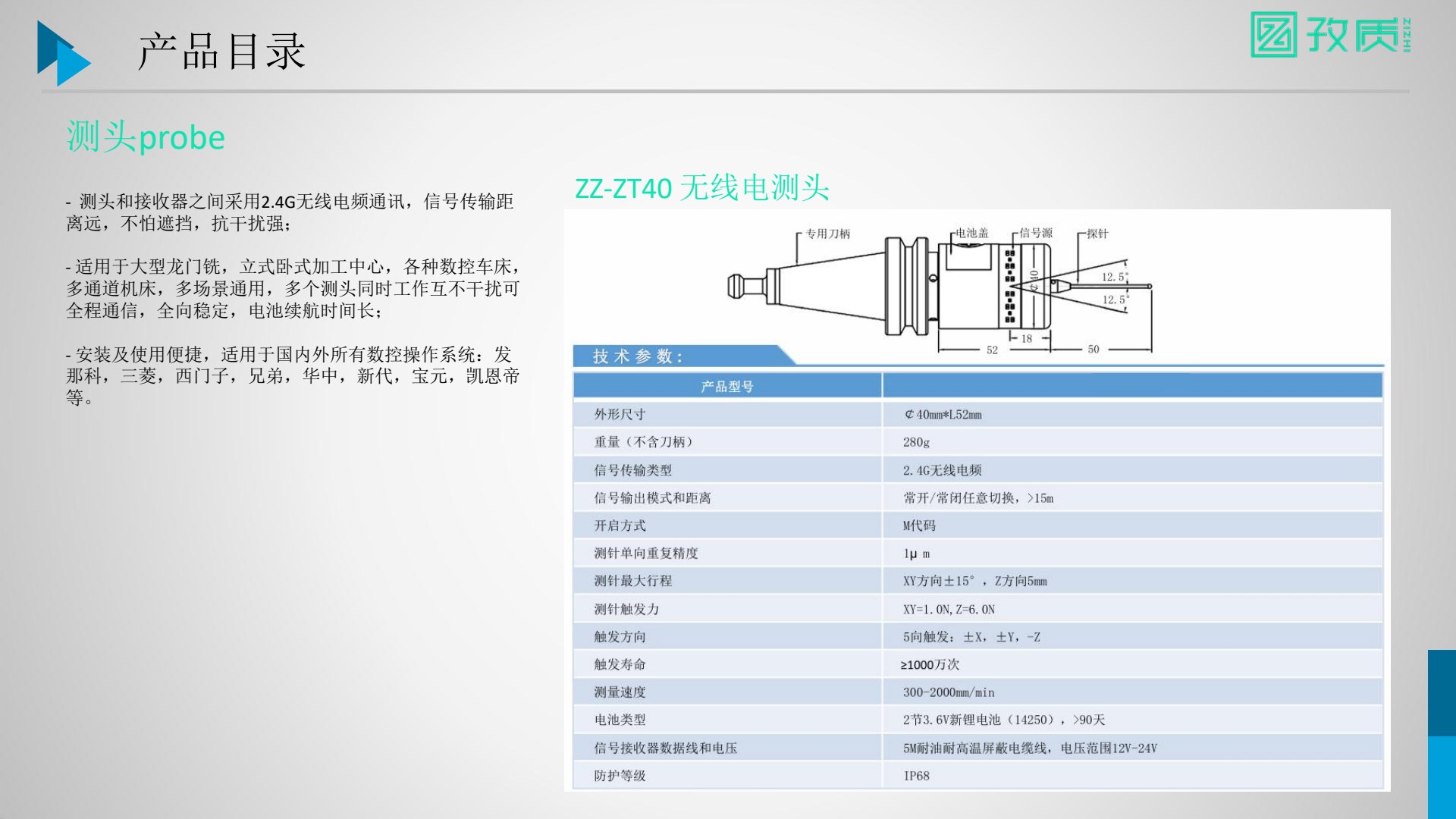 无线电测头 ZZ-ZT40